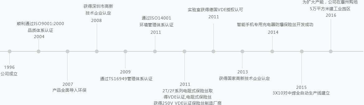 澳门十二生肖买马图