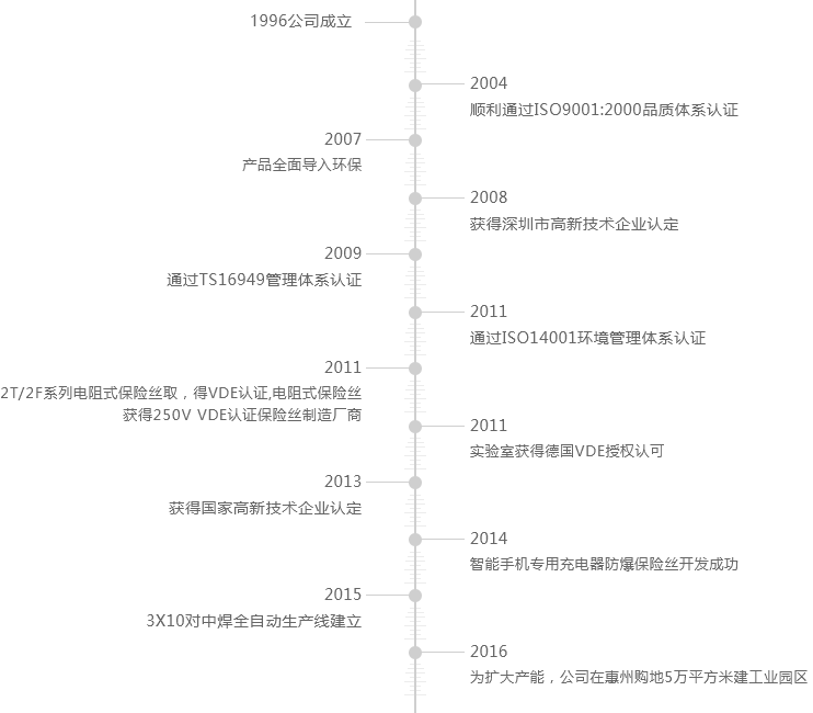 澳门十二生肖买马图