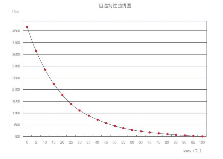 澳门十二生肖买马图